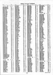 Landowners Index 005, Nicollet County 1997